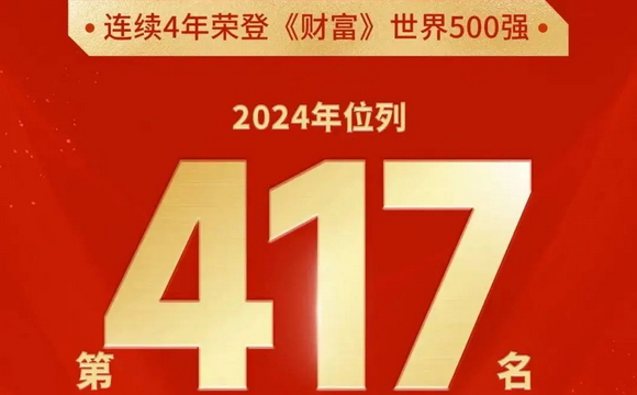 pg电子集团连续4年上榜《财富》世界500强 位居第417位